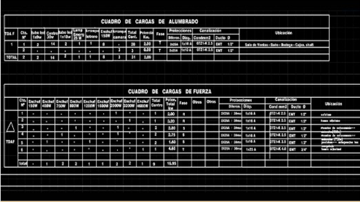 Servicios t1 t4 t6
